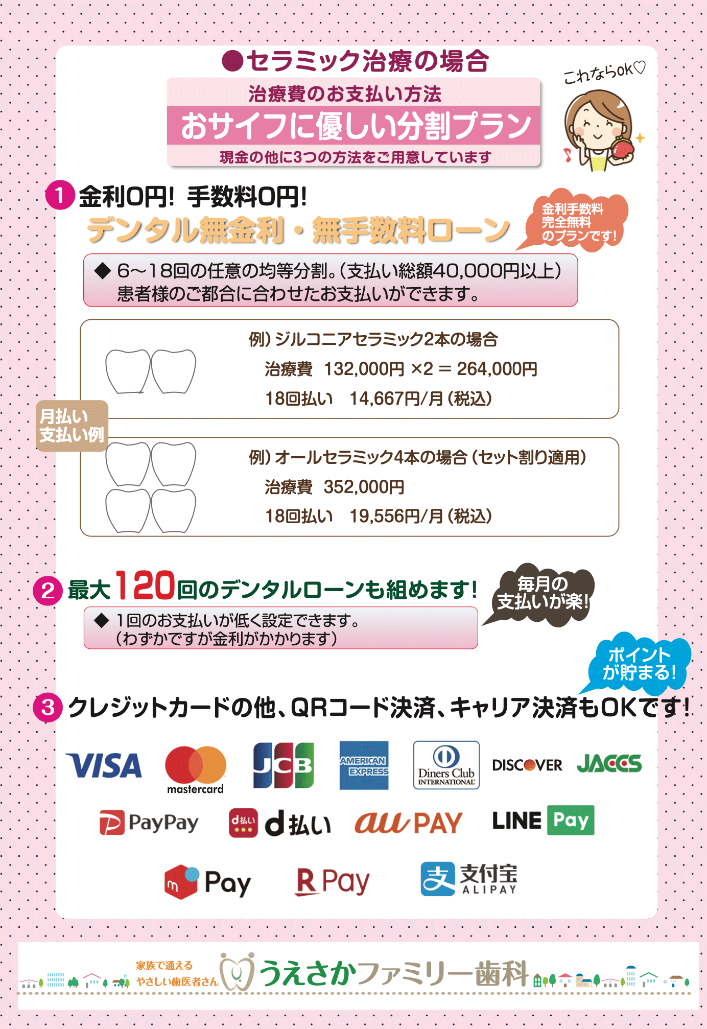 カウンセリング→相談無料0円歯をキレイにする方法はいろいろな種類がありますお気軽にご相談下さい