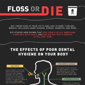 フロス、floss or die